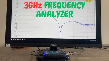 Measure Circuit Frequency Response Up to 3 GHz with ADALM Pluto SDR