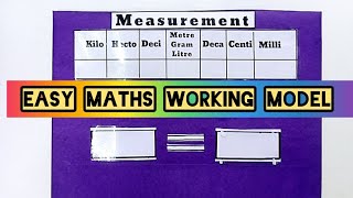 Easy Maths Working Model | Conversion Of Measurement  Units TLM | Maths TLM 