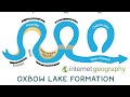#Limnology lecture #08 part 2nd #Oxbow #Lakes #BS #Zoology #Final semester 
