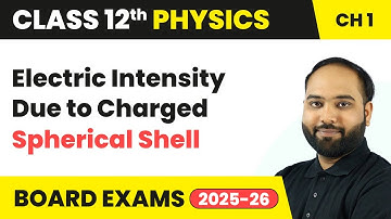 Electric Intensity Due to Charged Spherical Shell | Class 12 Physics Chapter 1 | CBSE 2025-26