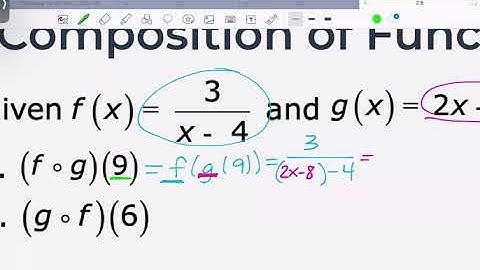 2.8 Algebra of Functions and Function Composition