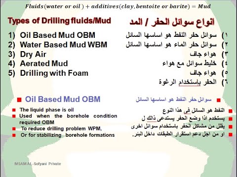 سوائل الحفر 2