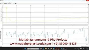 HYBRID ELECTRIC VEHICLE SIMULATION MODEL IN MATLAB