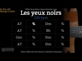 Les Yeux Noirs - Dark Eyes (220 bpm) - Gypsy jazz Backing track / Jazz manouche