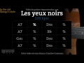 Les yeux noirs  dark eyes 220 bpm  gypsy jazz backing track  jazz manouche