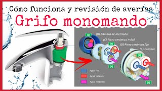 GRIFO MONOMANDO || ¿CÓMO FUNCIONA?