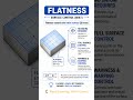 Flatness Explained in 30 Seconds 🔥 | GD&amp;T Basics