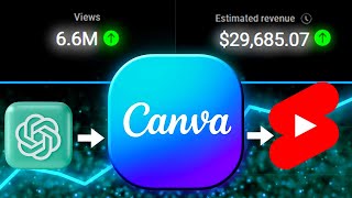 How to Make Faceless Videos in Canva ( 30 SHORTS in 10 minutes)