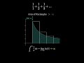 La Série Harmonique a-t-elle une Somme Secrète ? (0,5772...) #Maths #SérieHarmonique #FonctionZêta