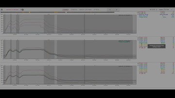 Smart Locomotive System by Clover Group