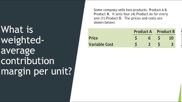 Weighted-Average Contribution Margin Example