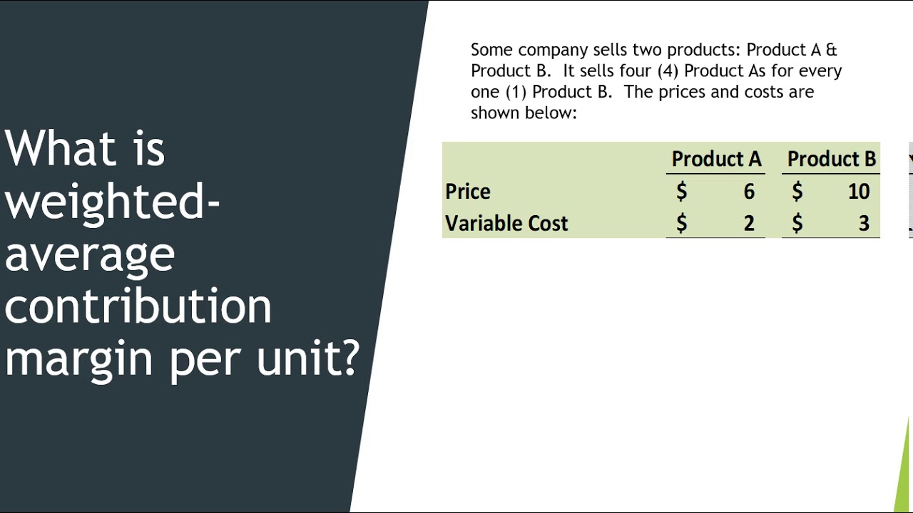 How to Calculate Weighted Average Price per Share