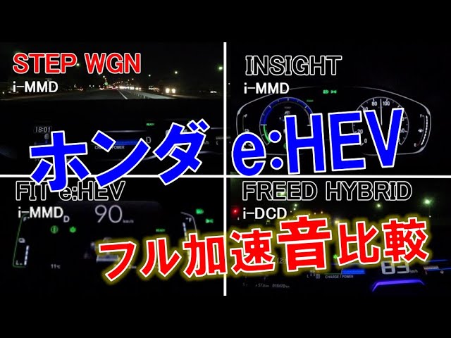 ホンダe Hev I Mmd フル加速時のエンジン音比較 ステップワゴン インサイト フィットe Hev Youtube