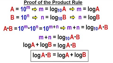 Algebra Ch 47: Logarithmic Functions (14 of 26) Proof of the Product Rule