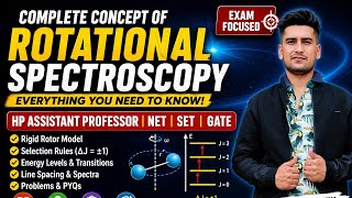 Lec 1 | Physical spectroscopy | Rotational spectroscopy | HP Assistant professor | NET | SET | GATE