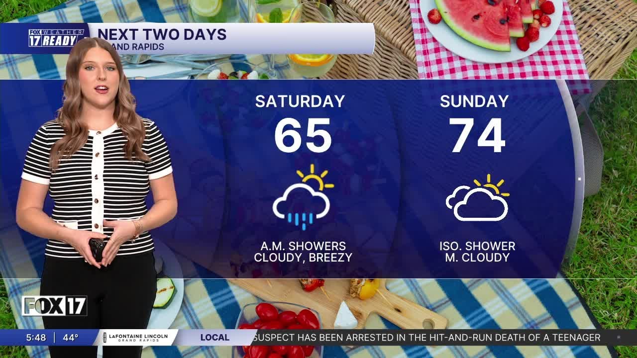 Friday A.M. Forecast: Dry but cloudy today, rain late tonight - YouTube
