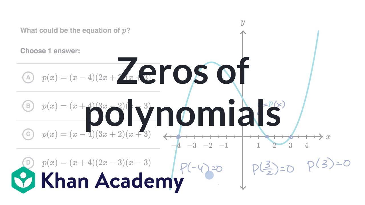 Zeros of polynomials: matching equation to graph  Polynomial graphs   Algebra 13  Khan Academy