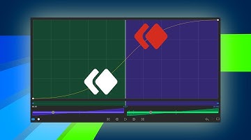 LumaFusion Keyframe Animation Masterclass: Beginner To Pro