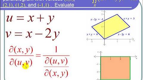 Using a Jacobian to Double Integrate Over a Parallelogram