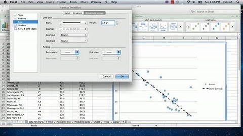 How to Format a Trendline in Excel : Advanced Microsoft Excel