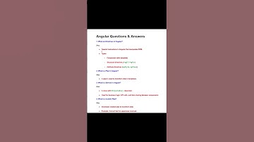 Real Java Interview | Top Java & Angular Interview Questions with Answers | Real Angular Interview