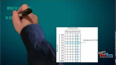Algorithms, Tracing and Arrays Bases
