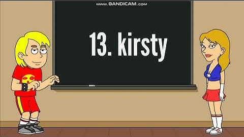 opinion on current wrapper offline voices (female part 1)