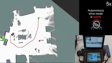 Multi Waypoint Navigation