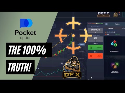 Pocket Option 2021 | 100% SCAM? MUST SEE!