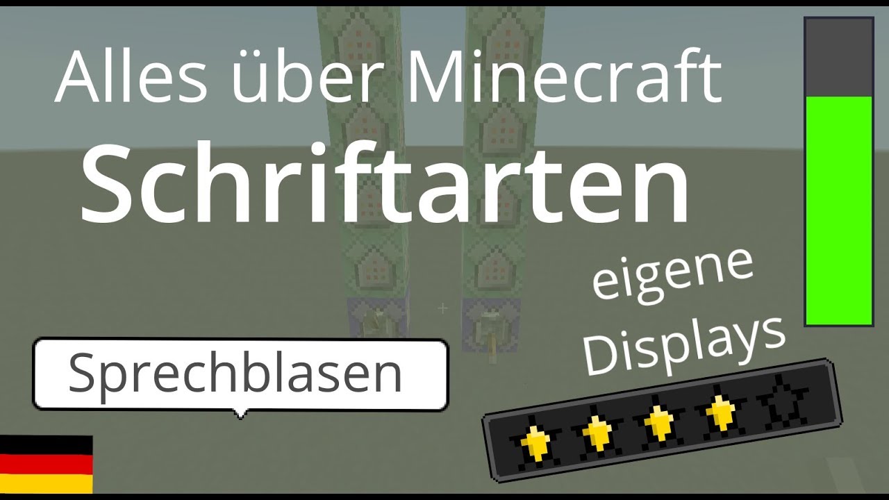 HeadupDisplays und Bilder in Minecraft einfügen Custom Font