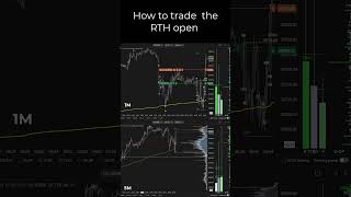 How I trade the RTH open
