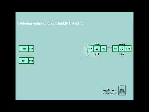 Delete Circular Doubly