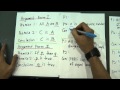 SPM - Form 4 - Modern Maths - Mathematics reasoning (Argument)