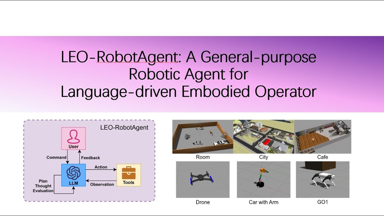 LEO-RobotAgent: A General-purpose Robotic Agent for Language-driven ...