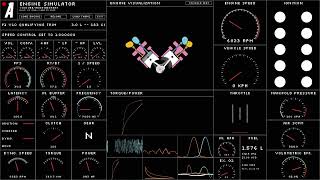 (older version) F1 V10 engine with TJ V10 & RS25 specs