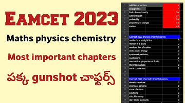 AP EAMCET 2023 chapter wise weightage పక్క చాఫ్టర్స్ | TS EAMCET 2023