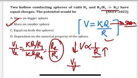 NEET 2022:Two hollow conducting spheres of radii R1 and R2(R1 ≫ R2) haveequal charges. The pot