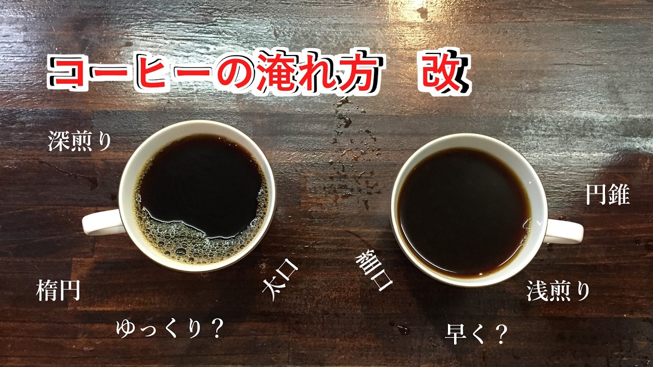 慣れてきた時のコーヒーの淹れ方