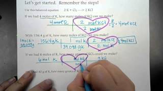 mole map video notes