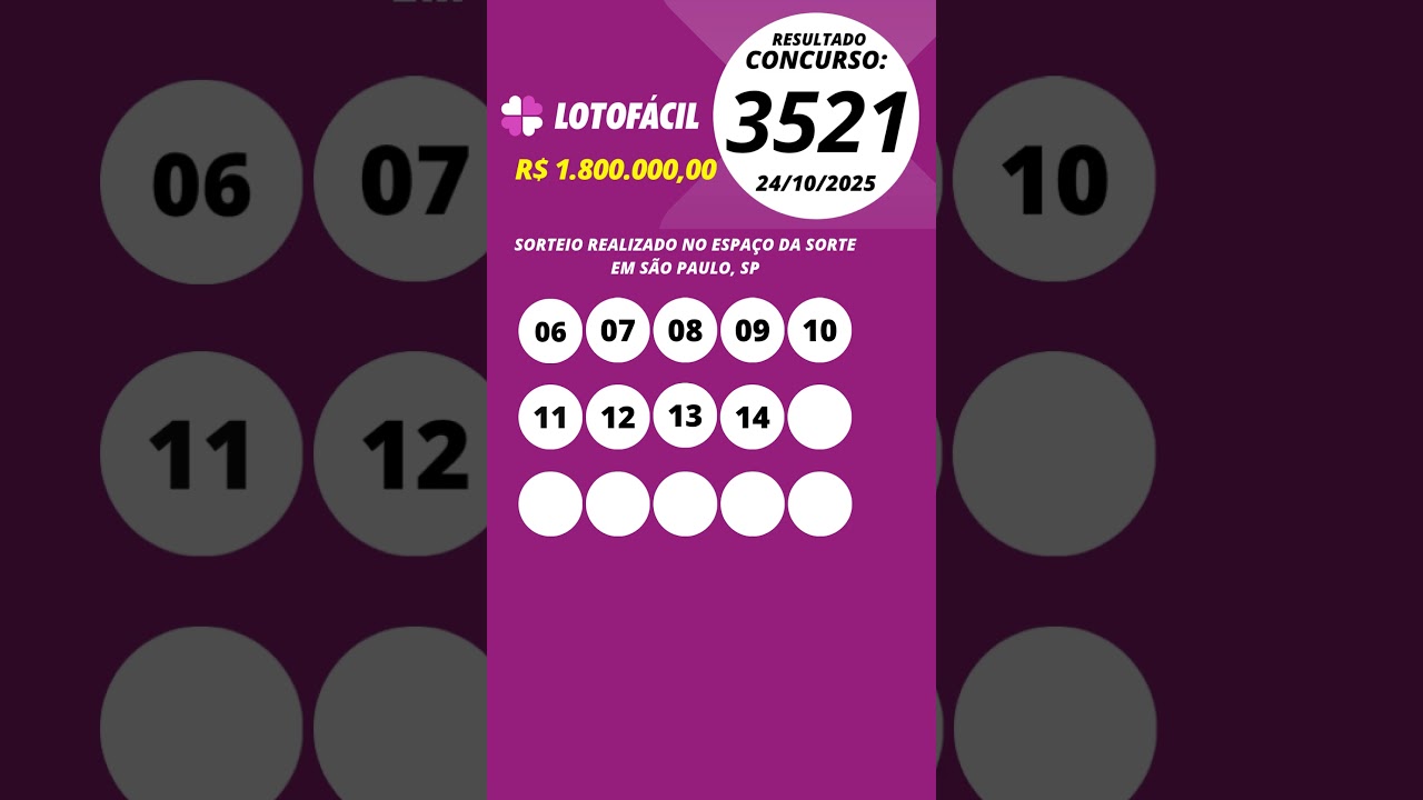 Lotofácil resultado Concurso 3521 24/10/2025
