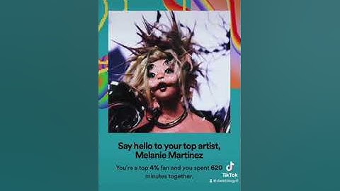 Spotify Wrapped 2023