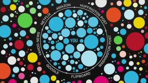 What Google And Facebook Are Hiding - TED