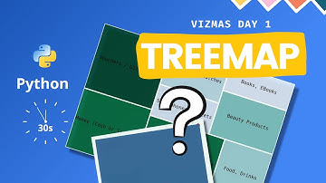 Day1 - Creating a Treemap in Python [Speed Coding] // What is your plan for Christmas Gift 🎁  ?