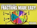 FRACTION MADE EASY@ solvesmart2xy