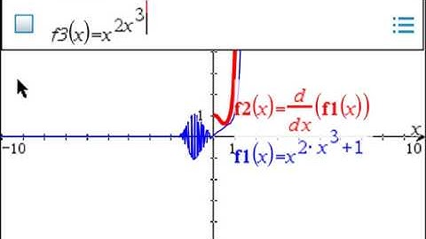 2017 SQA AH Maths Q11