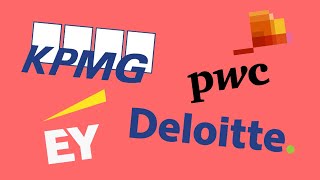 What is the BIG FOUR? How the Big Eight became the Big Four