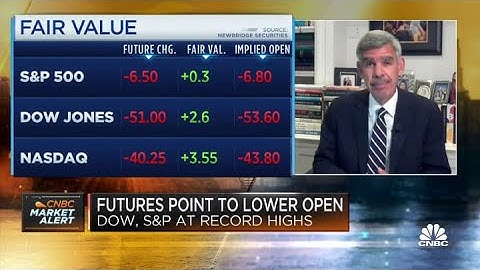 Mohamed El-Erian: Inflation and interest rates remain two major factors facing markets