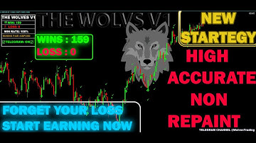 THE WOLVES V1 PREMIUM  HIGH ACCURATE NON MTG MT4forex#MT4binaryoptionsIndicator