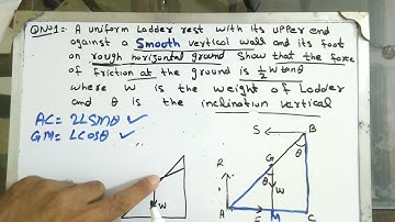 chapter 6 virtual work  mechanic QK Ghori