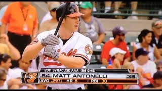 Breaking Down my Spring Training At-Bat with the Baltimore Orioles